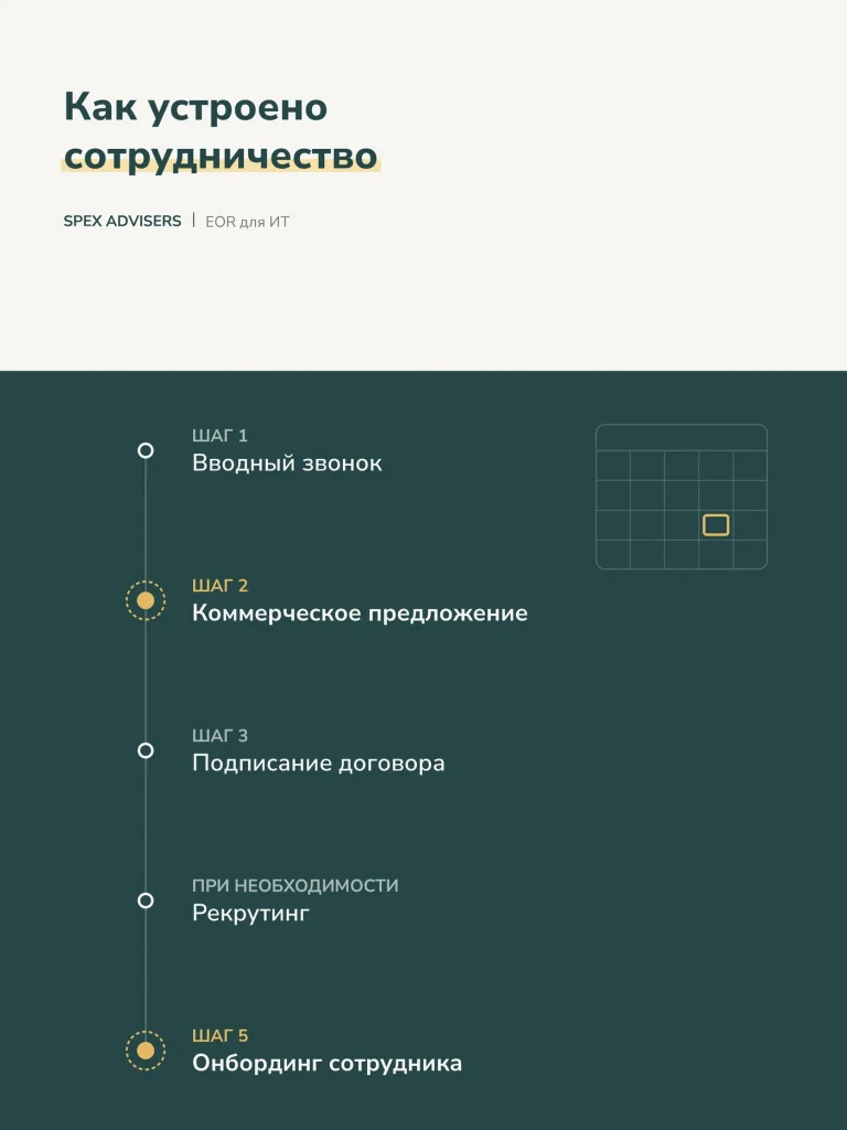 RUst_eor-it_0