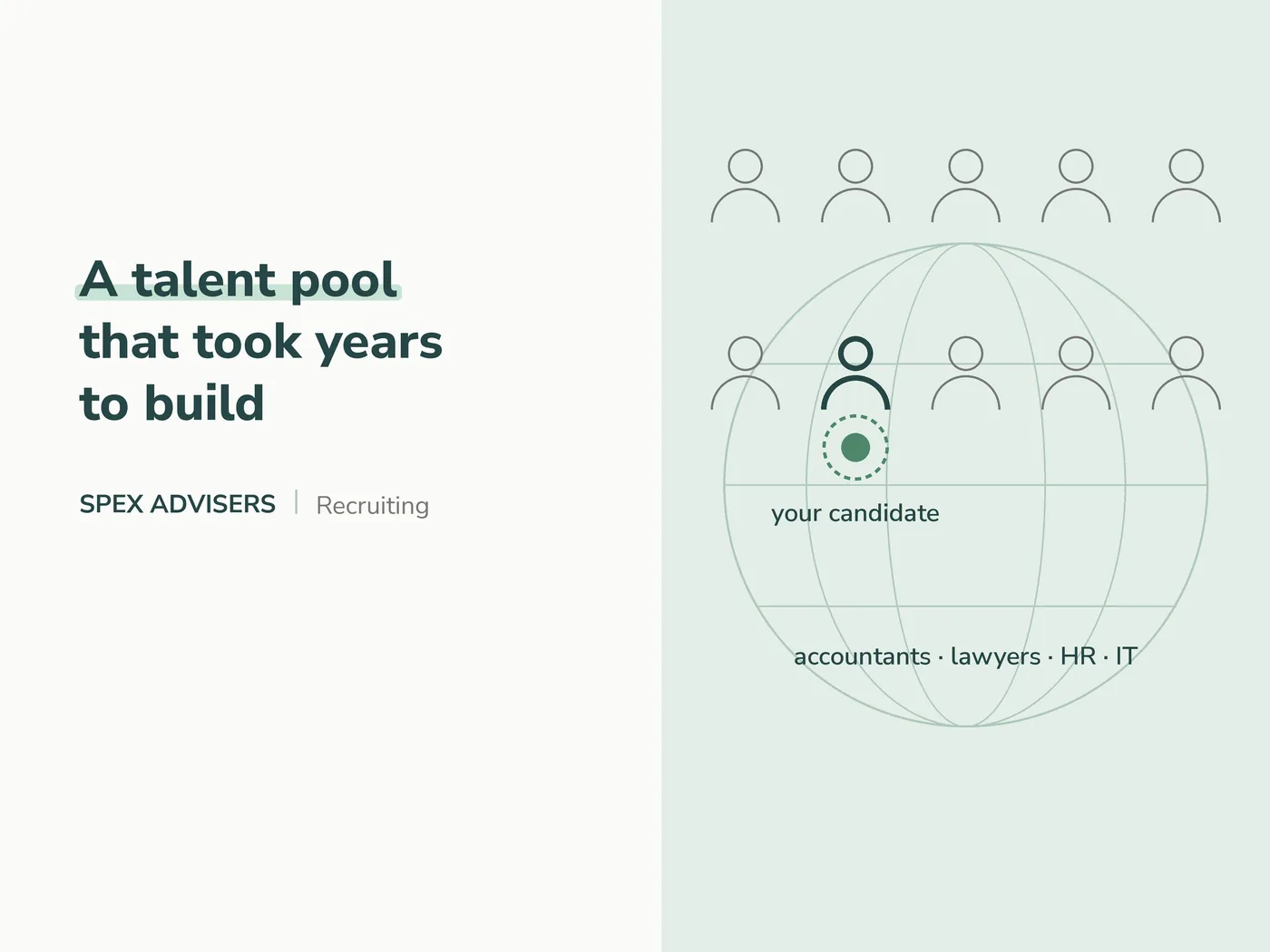 A talent pool that took years to build — recruiting services in Belarus (Spex Advisers)