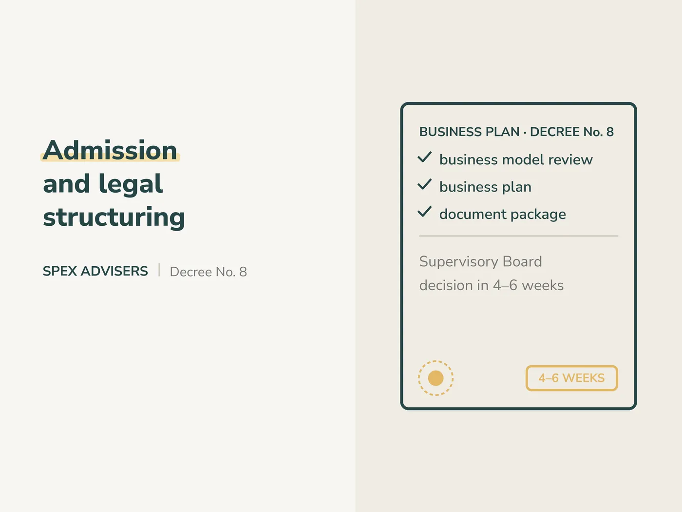 Admission and legal structuring — High Tech Park admission (Spex Advisers)