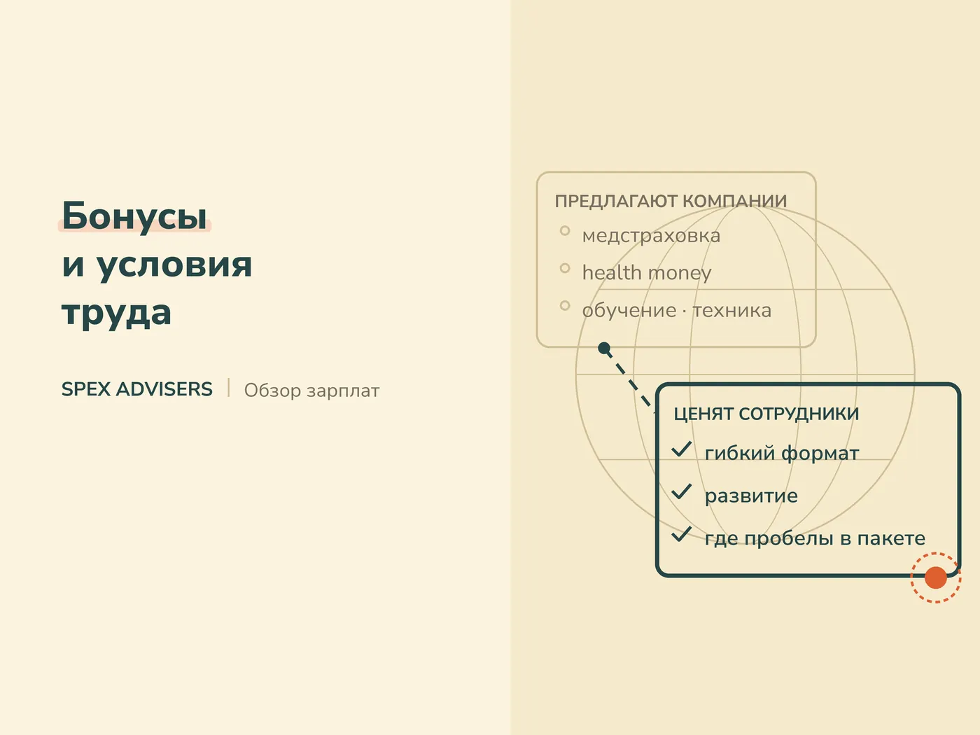 Бонусы и условия труда — обзор заработной платы в Беларуси (Spex Advisers)