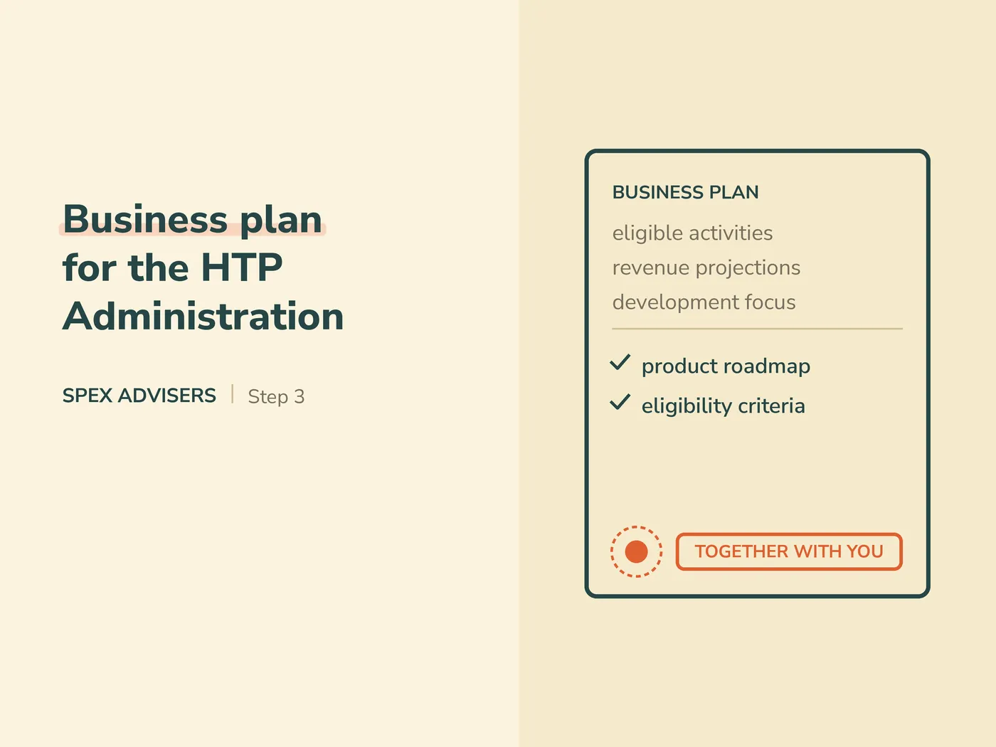 Business plan for the HTP Administration — HTP admission for foreign IT companies (Spex Advisers)