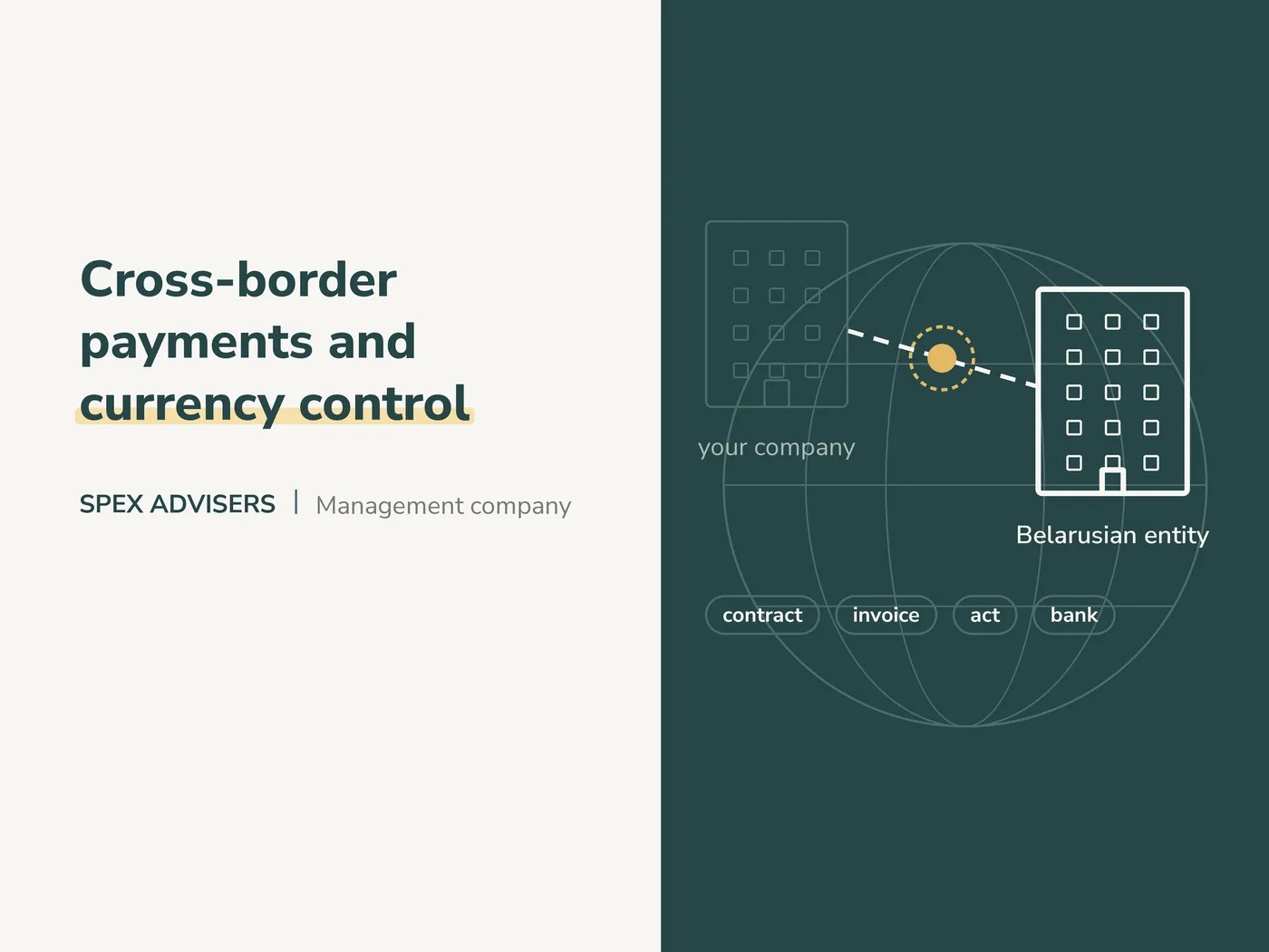Cross-border payments and currency control — management services in Belarus (Spex Advisers)