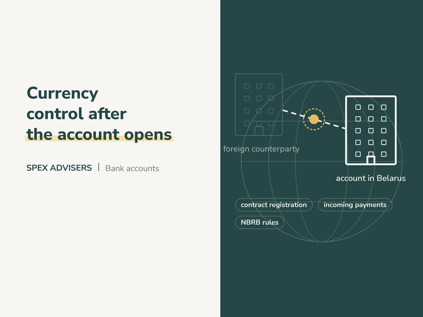 Currency control after the account opens — opening a bank account in Belarus (Spex Advisers)