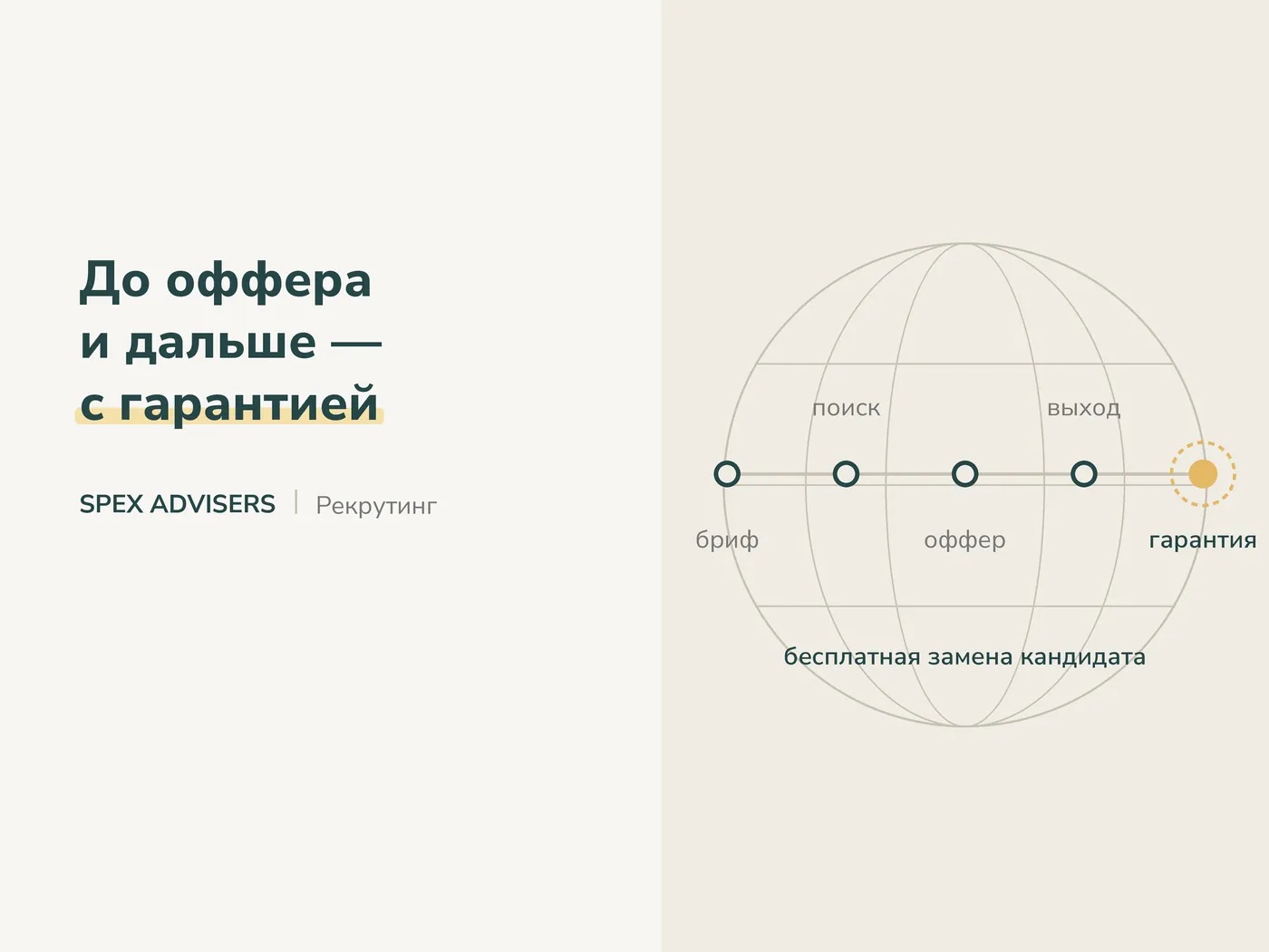 До оффера и дальше — с гарантией — подбор персонала в Беларуси (Spex Advisers)