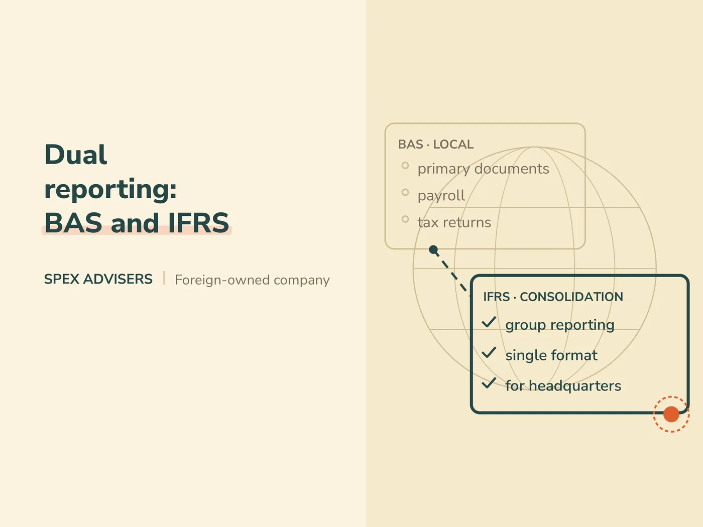 Dual reporting: BAS and IFRS — foreign subsidiary management in Belarus (Spex Advisers)