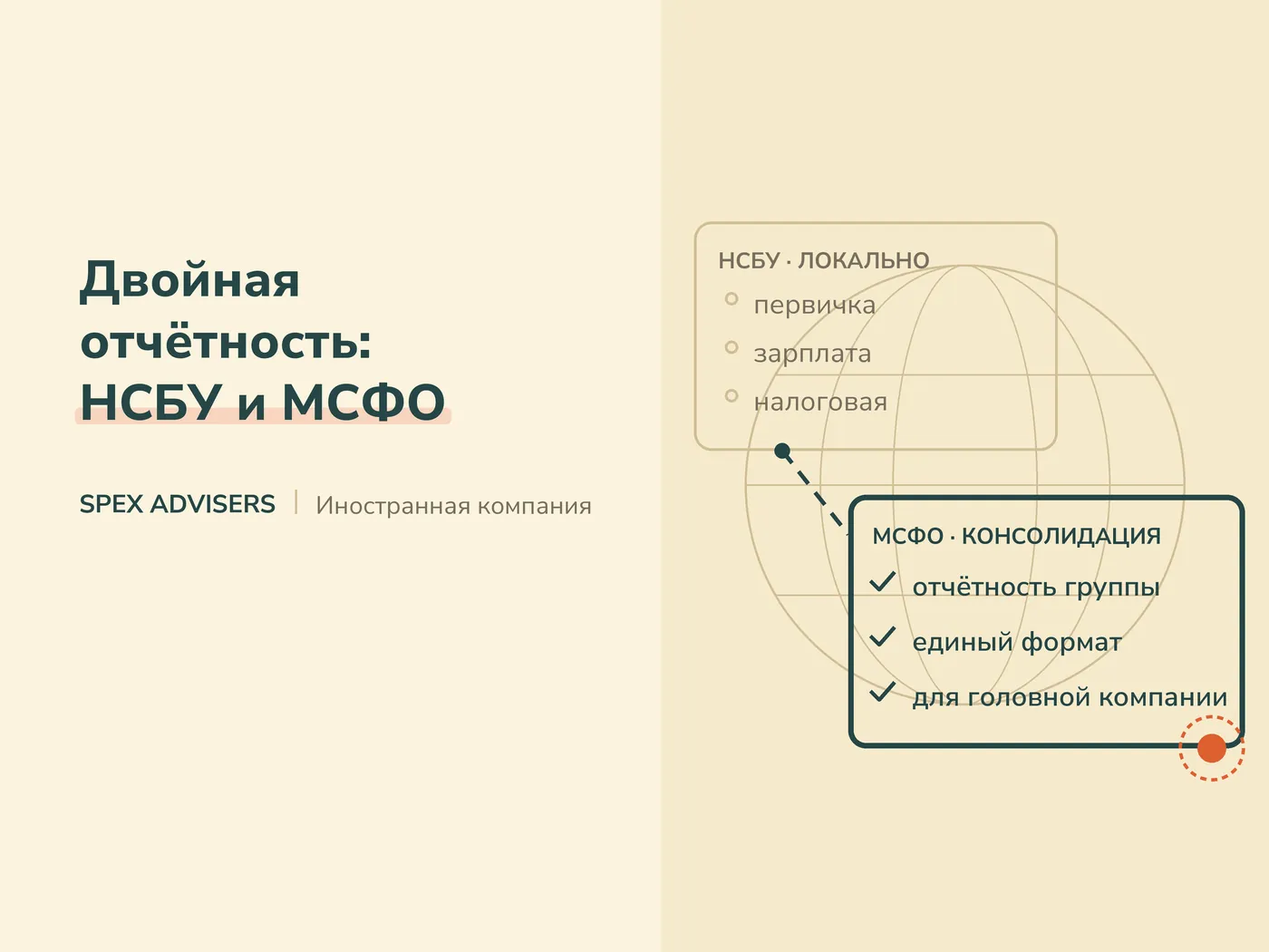Двойная отчётность: НСБУ и МСФО — управление иностранной дочерней компанией в Беларуси (Spex Advisers)
