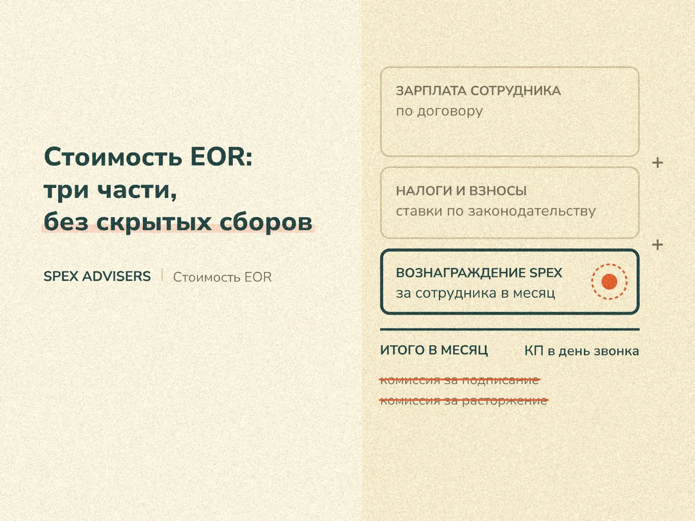Стоимость EOR: три части, без скрытых сборов (Spex Advisers)