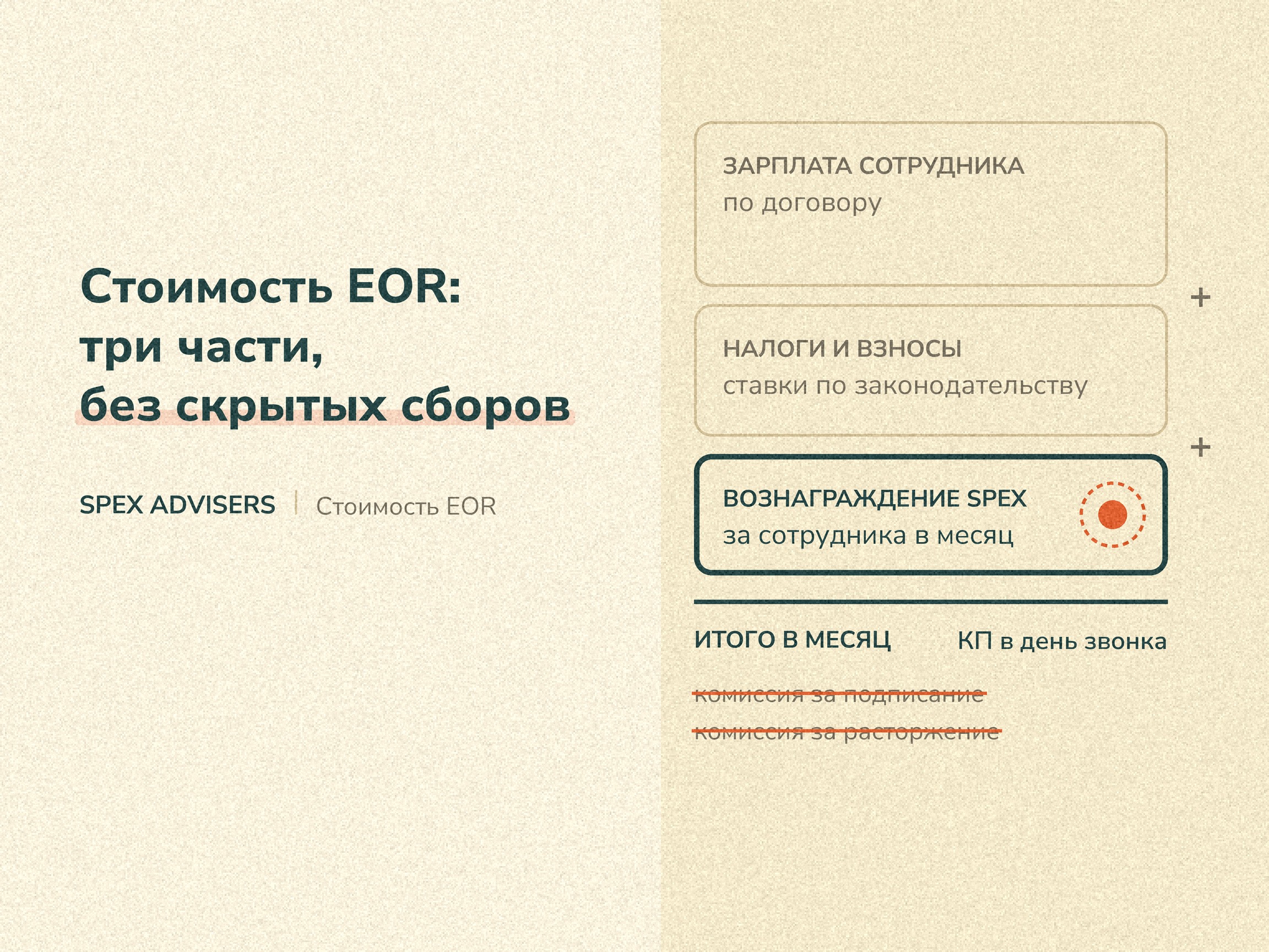 Стоимость EOR: три части, без скрытых сборов (Spex Advisers)