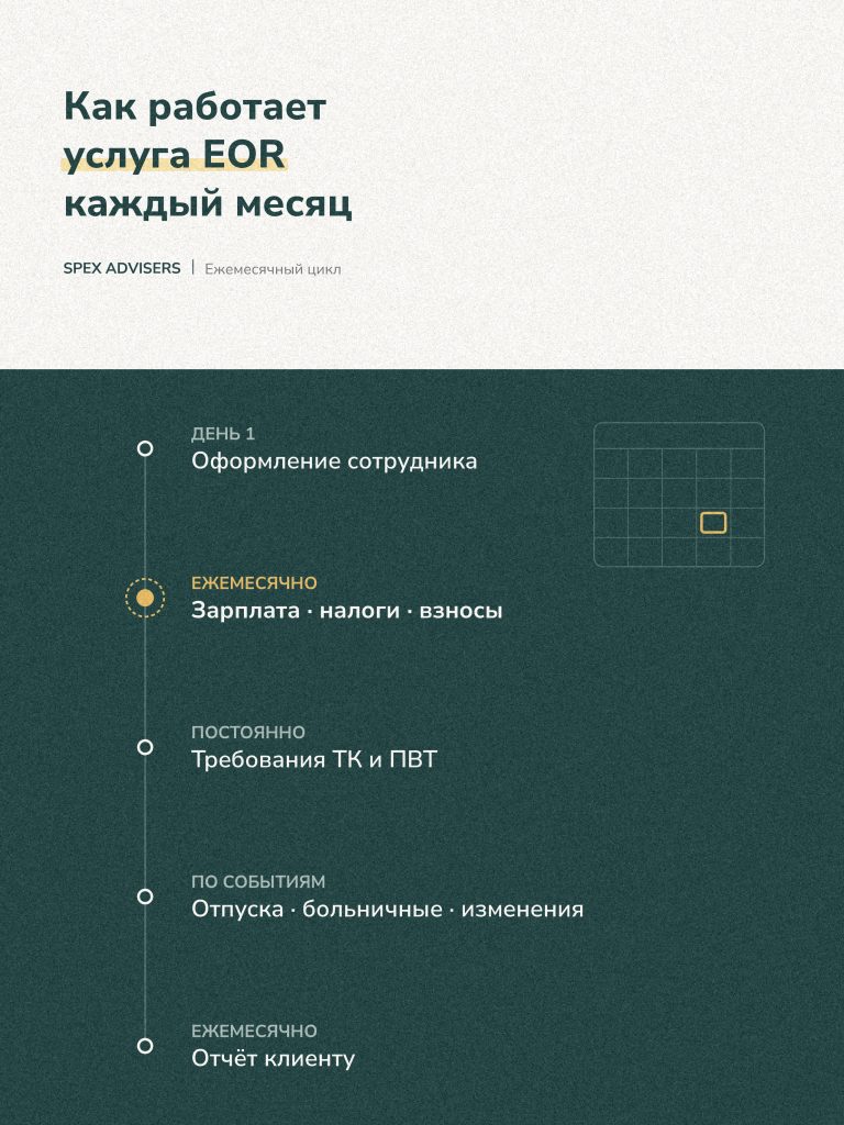 spex-eor-ezhemesyachnyj-cikl