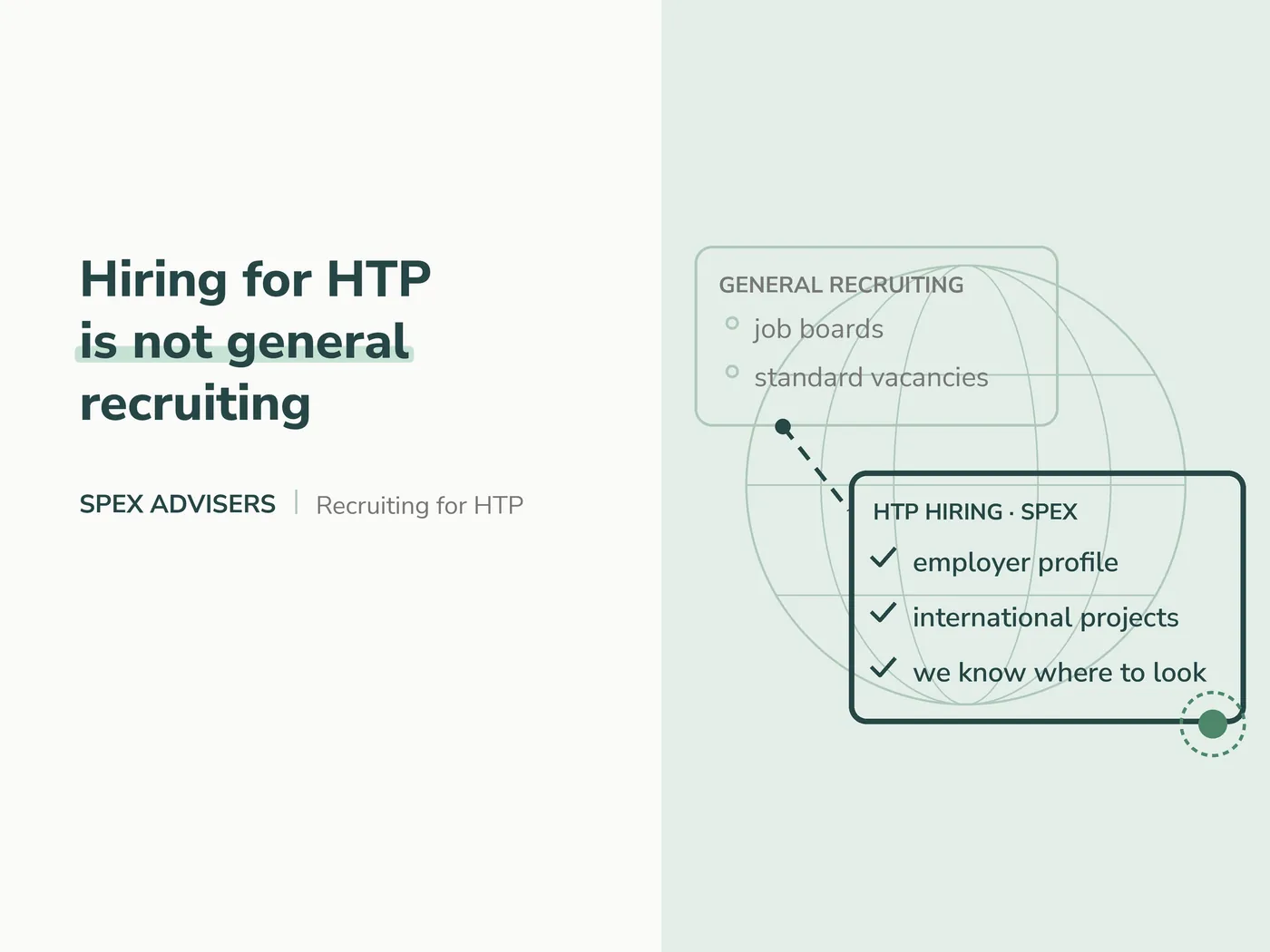 Hiring for HTP is not general recruiting — recruitment for HTP companies (Spex Advisers)