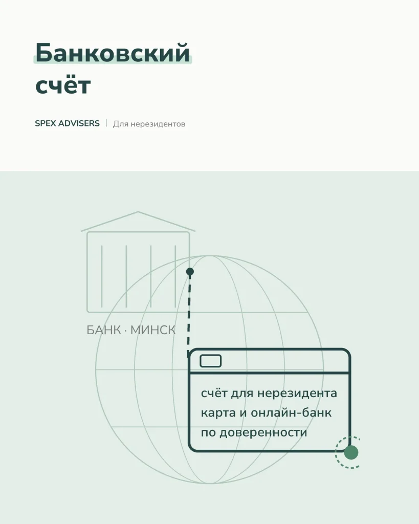 Банковский счёт в Беларуси для нерезидентов (Spex Advisers)