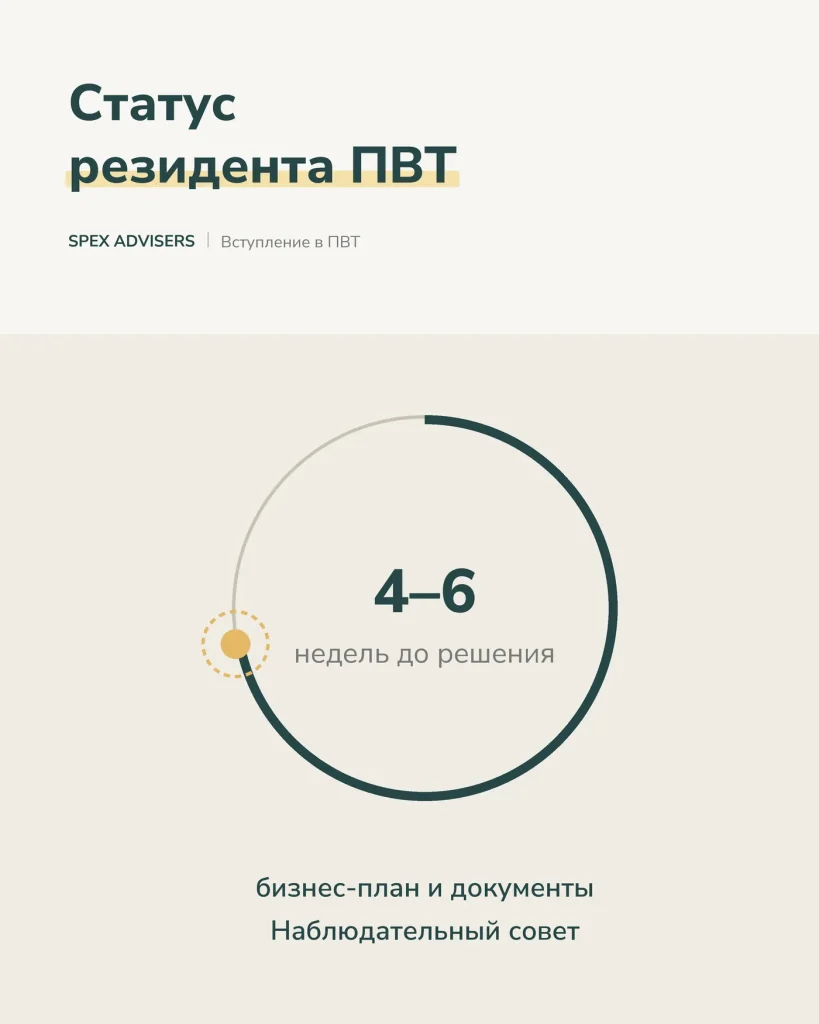 Статус резидента ПВТ — вступление в Парк высоких технологий (Spex Advisers)