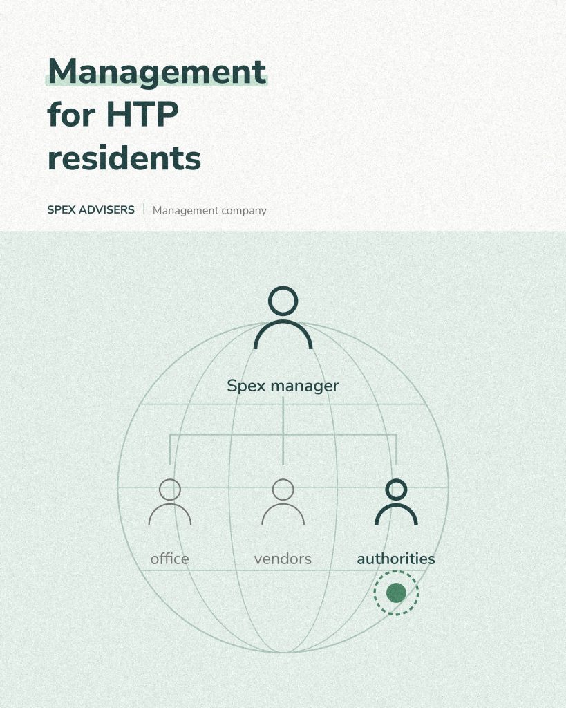 Management for HTP residents — management company services (Spex Advisers)