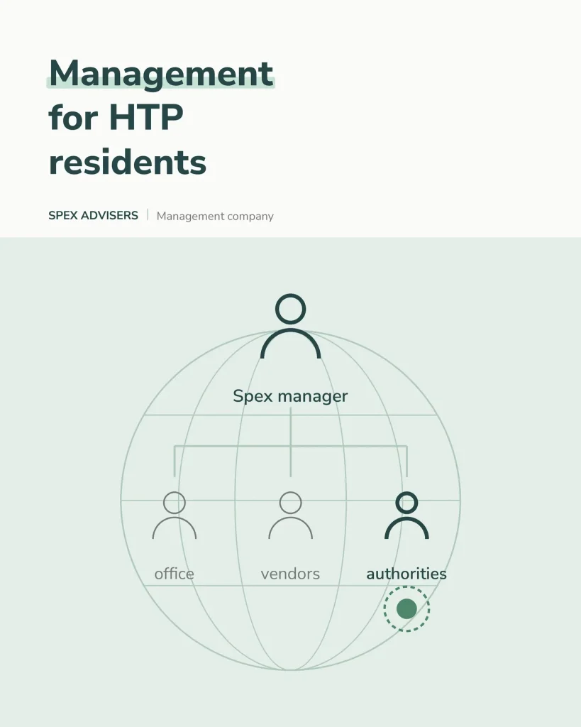 Management for HTP residents — management company services (Spex Advisers)