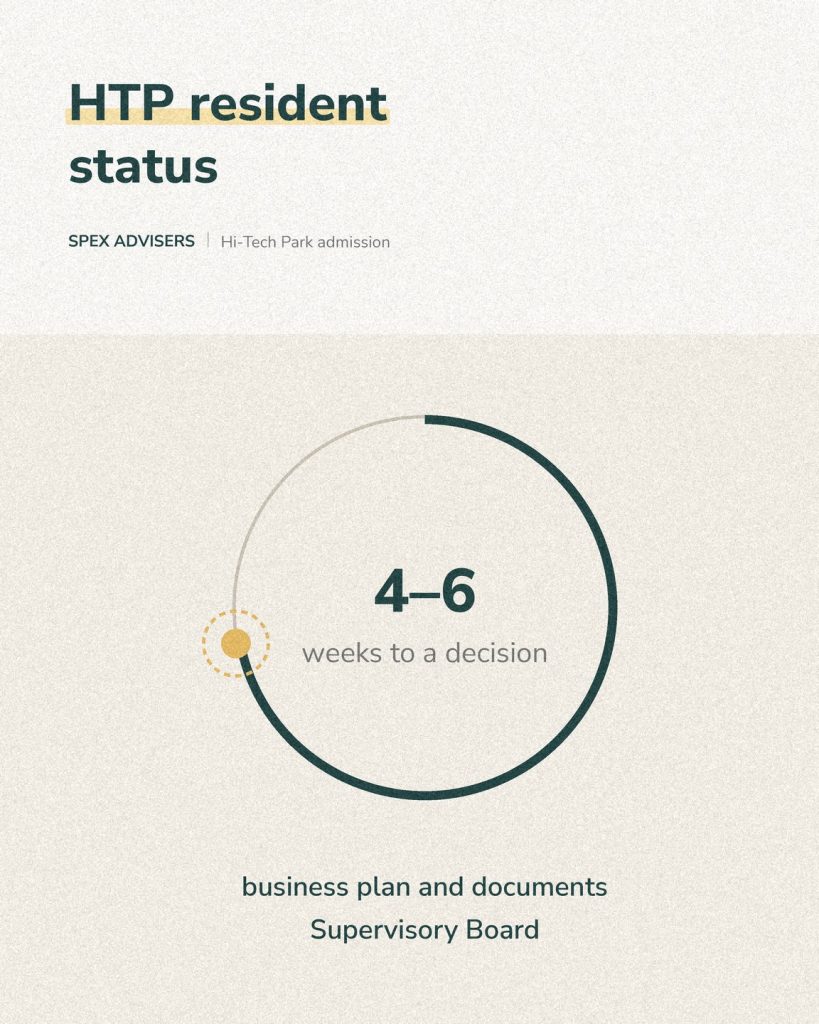 HTP resident status — Hi-Tech Park admission in Belarus (Spex Advisers)