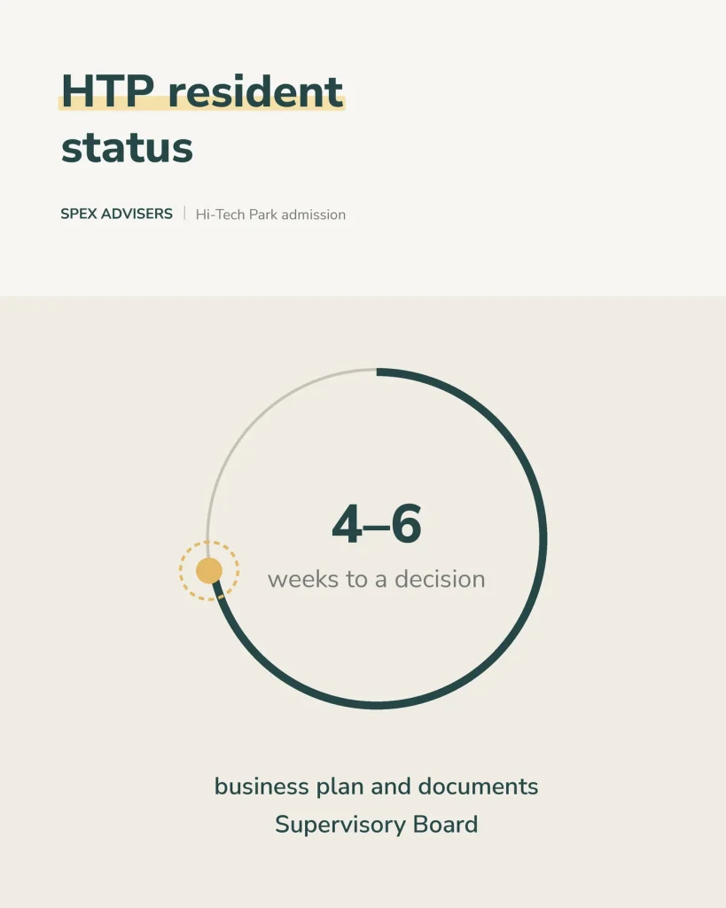 HTP resident status — Hi-Tech Park admission in Belarus (Spex Advisers)