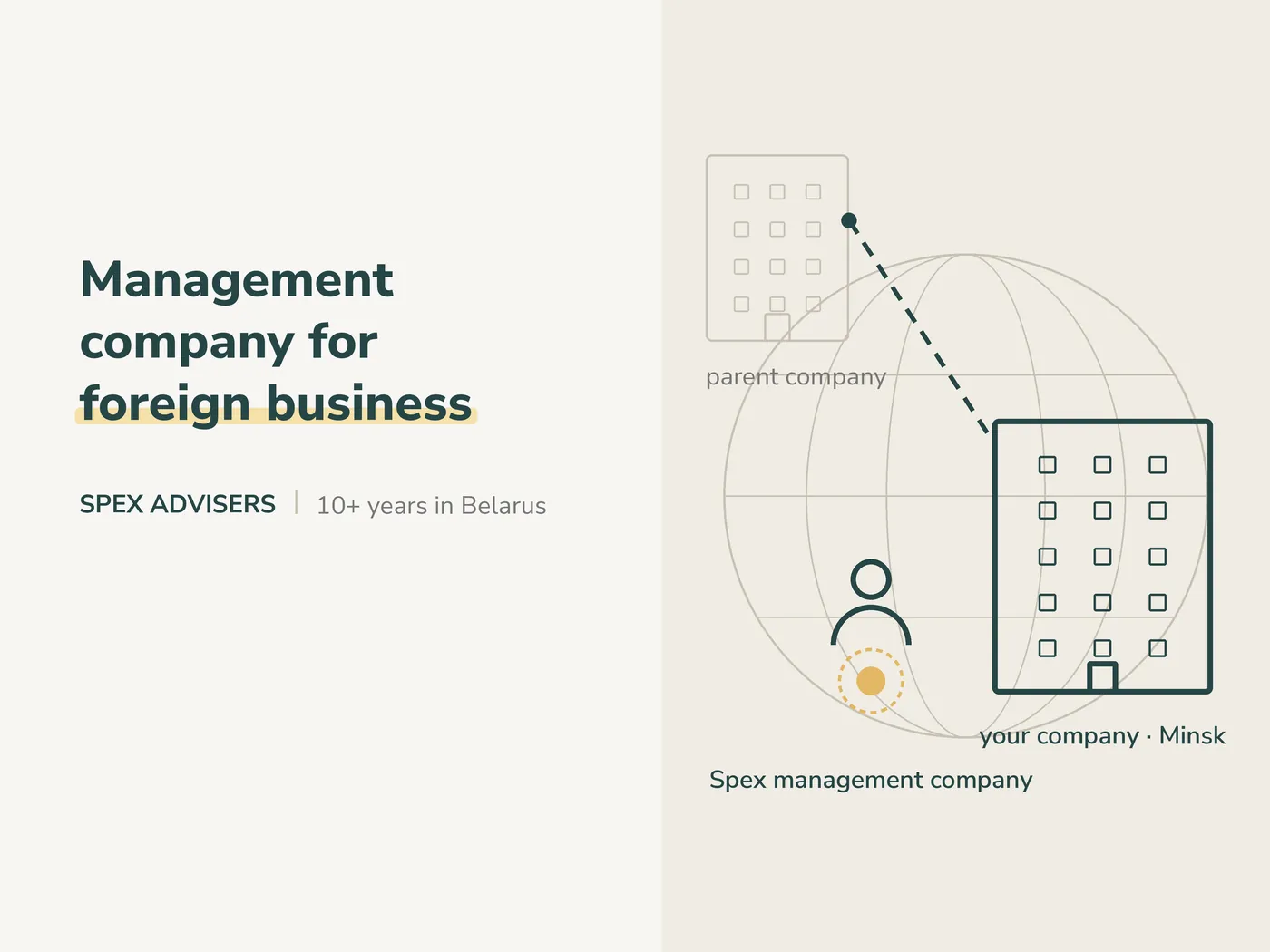 Management company for foreign business in Belarus — Spex Advisers
