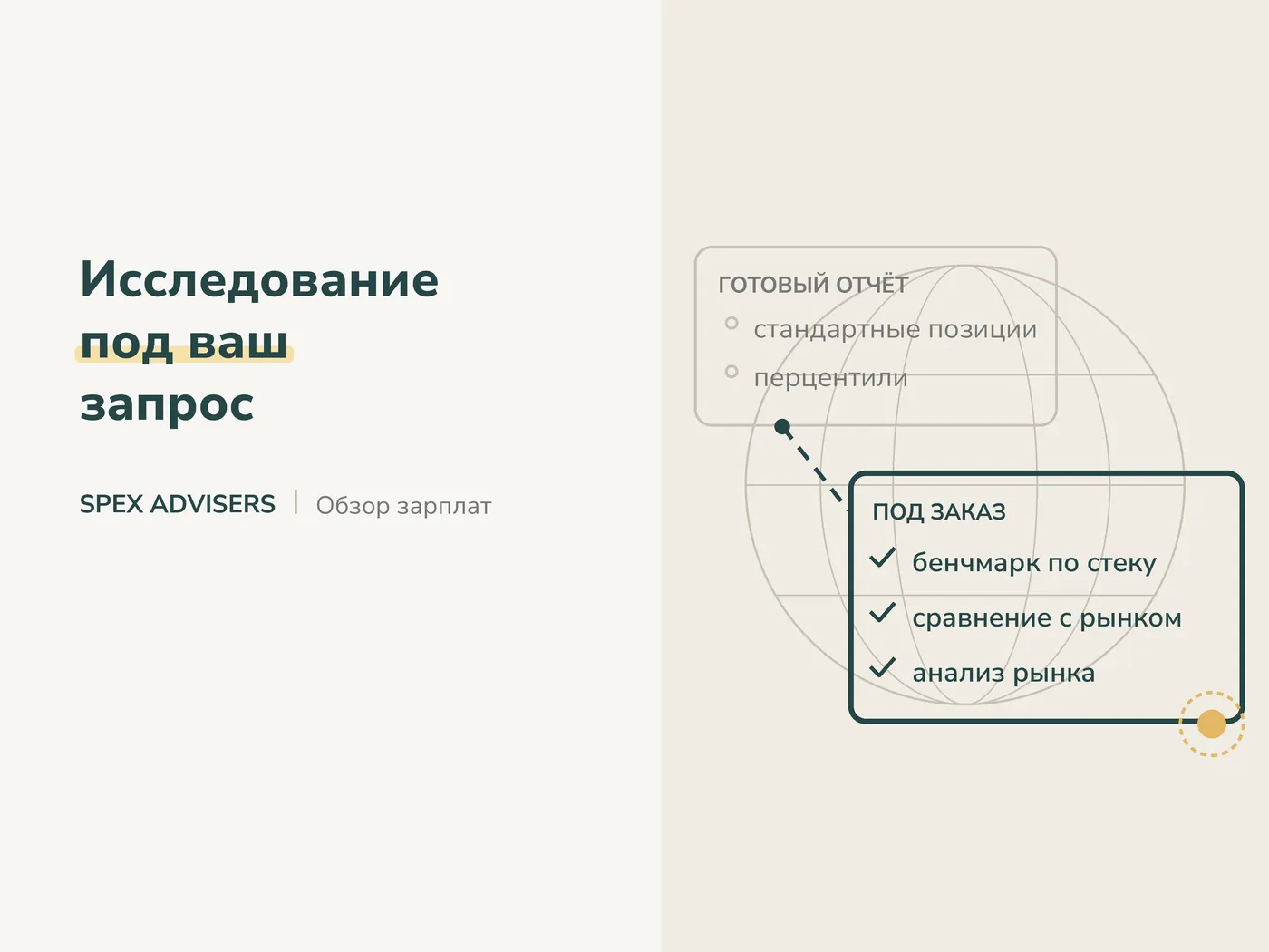Исследование под ваш запрос — обзор заработной платы в Беларуси (Spex Advisers)