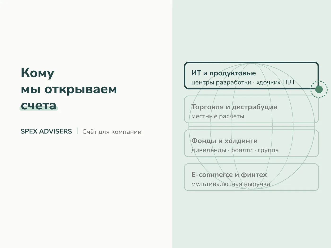 Кому мы открываем счета — банковский счёт для иностранной компании в Беларуси (Spex Advisers)