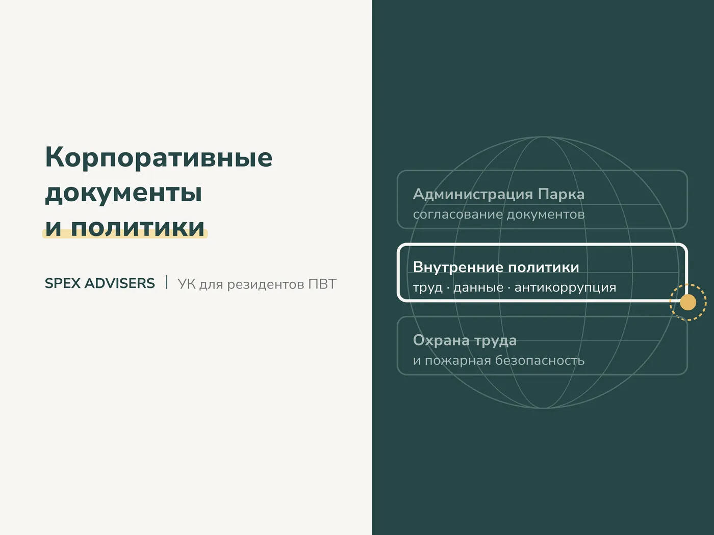 Корпоративные документы и политики — управляющая компания для резидентов ПВТ (Spex Advisers)