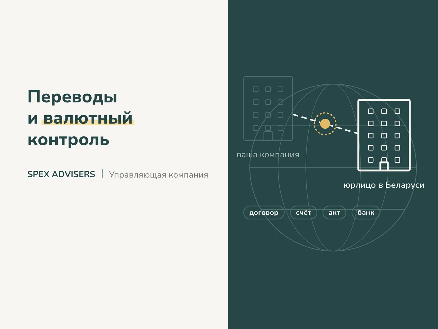 Переводы и валютный контроль — услуги управляющей компании в Беларуси (Spex Advisers)