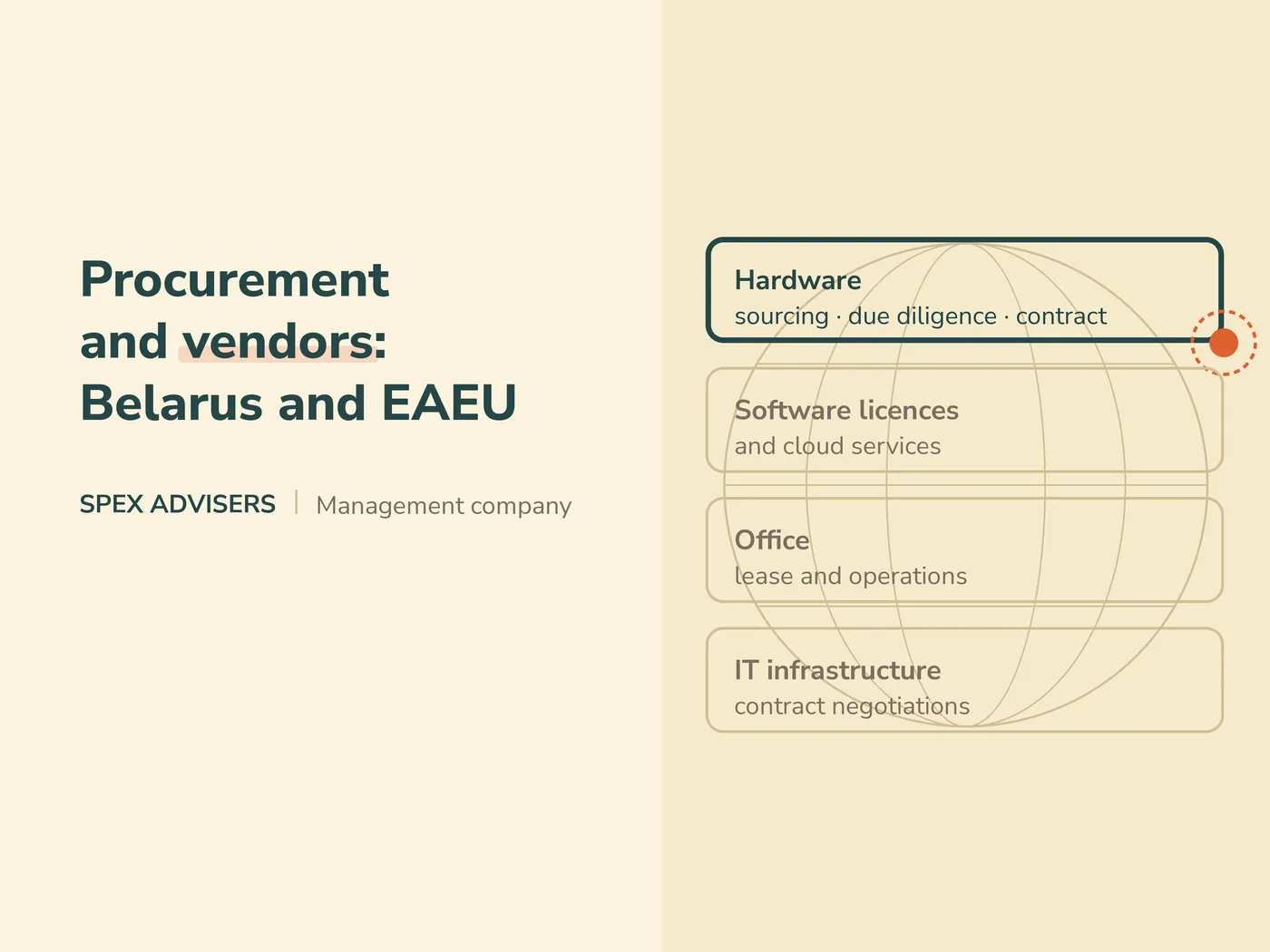 Procurement and vendors: Belarus and EAEU — management services in Belarus (Spex Advisers)