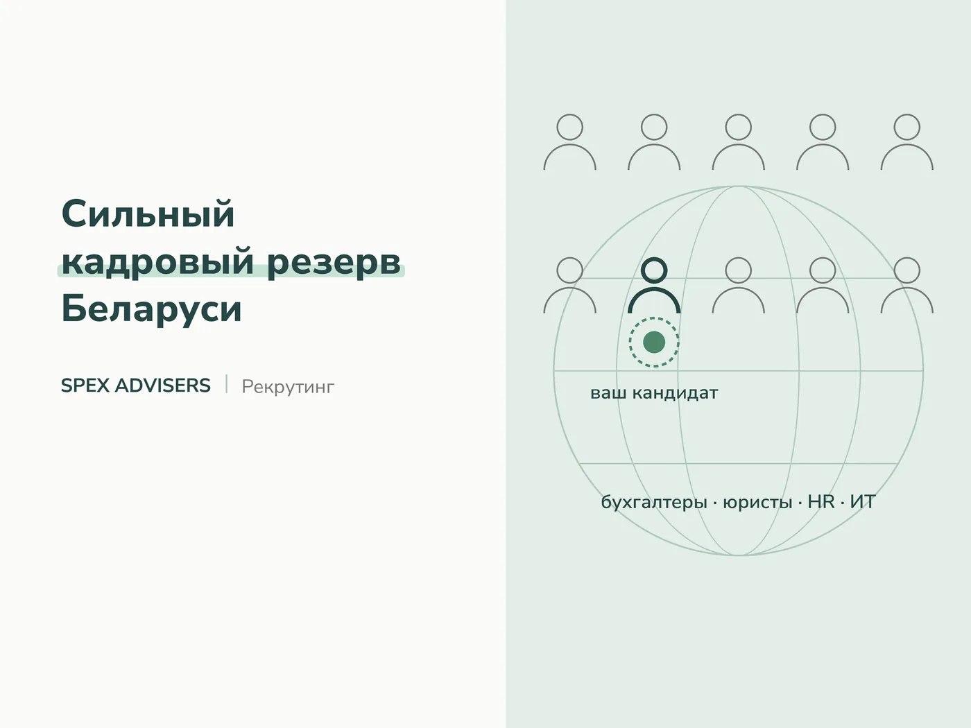 Сильный кадровый резерв Беларуси — подбор персонала в Беларуси (Spex Advisers)