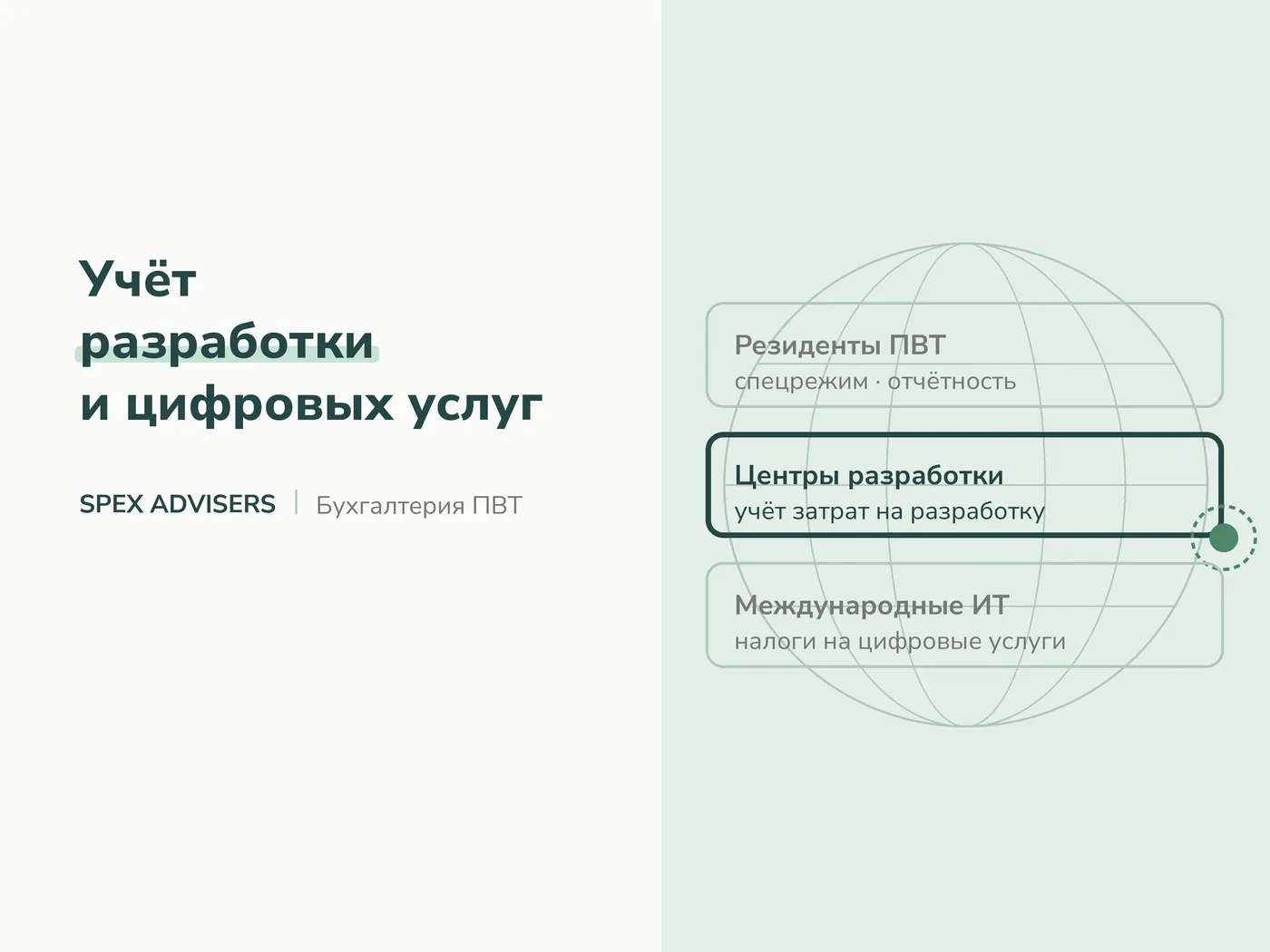 Учёт разработки и цифровых услуг — бухгалтерия для ИТ-компаний и резидентов ПВТ (Spex Advisers)
