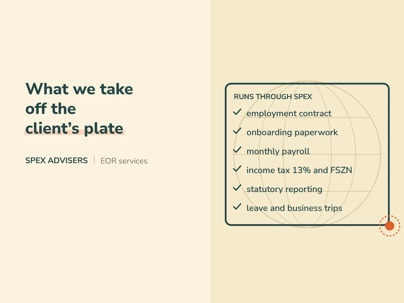 What we take off the client’s plate — EOR services in Belarus (Spex Advisers)