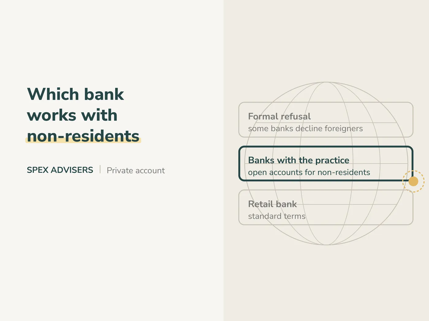 Which bank works with non-residents — private bank account in Belarus (Spex Advisers)