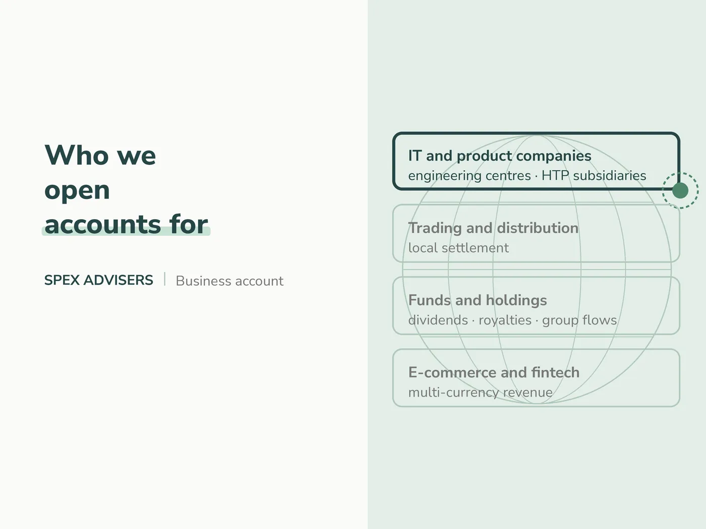 Who we open accounts for — business bank account in Belarus (Spex Advisers)