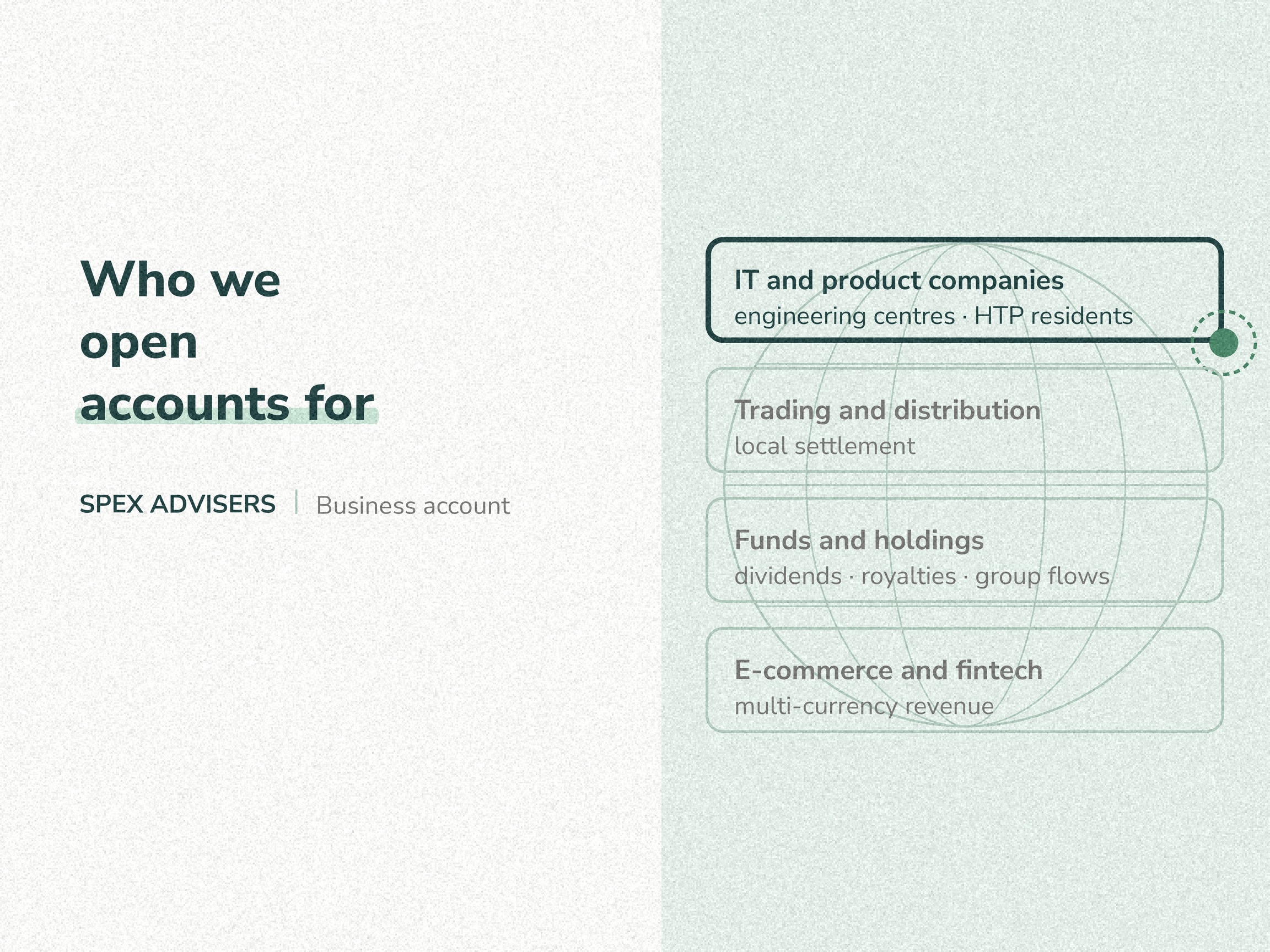 Who we open business bank accounts for in Belarus — IT companies, trading, funds, e-commerce (Spex Advisers)