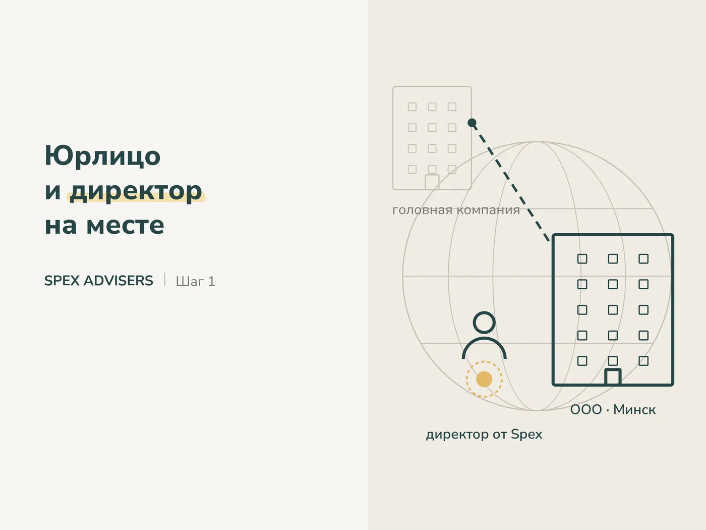 Юрлицо и директор на месте — вступление в ПВТ для иностранных ИТ-компаний (Spex Advisers)