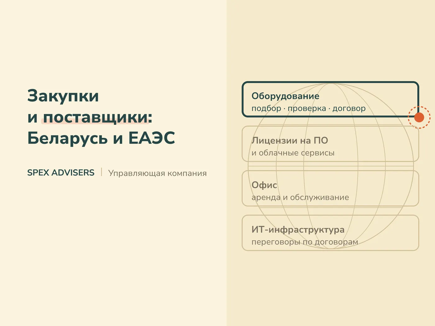 Закупки и поставщики: Беларусь и ЕАЭС — услуги управляющей компании в Беларуси (Spex Advisers)